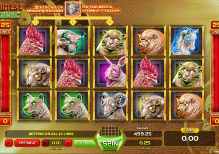 Chinese Zodiac Slot