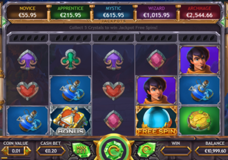 Ozwin’s Jackpots Slot