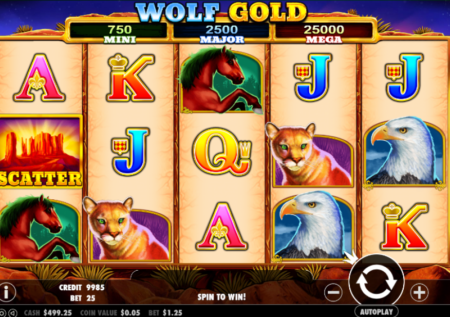 Wolf Gold Slot