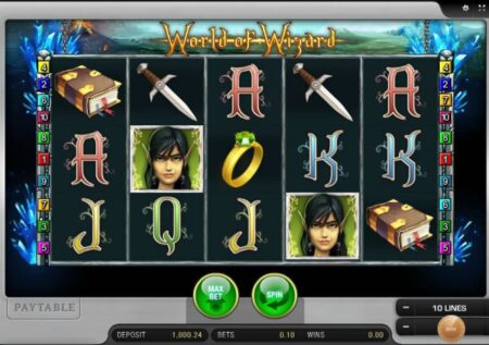 World of Wizard