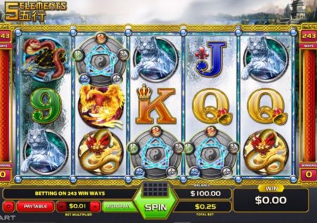 Five Elements