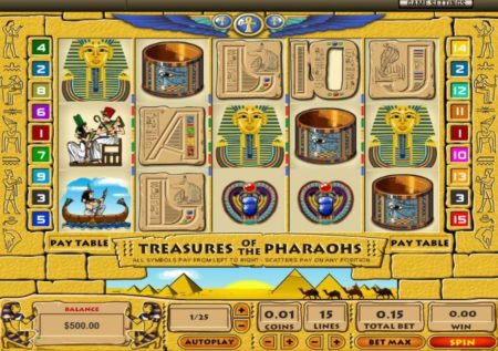 Treasures of the Pharaohs