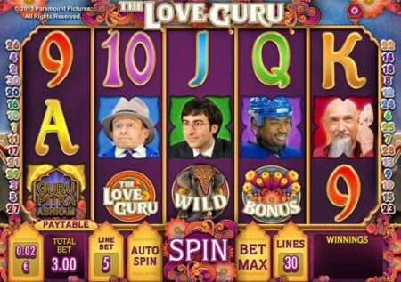 The Love Guru Slot