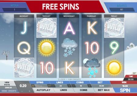 Today’s Weather Slot