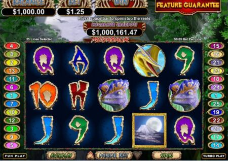 Megasaur Slot