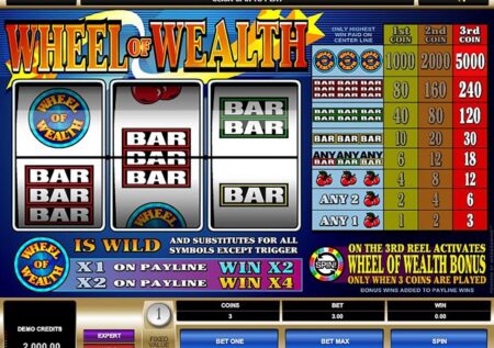 Wheel of Wealth 3 Reel