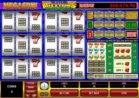 MegaSpin Progressive Major Millions
