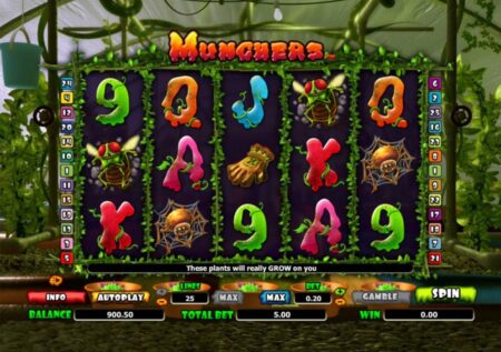 Munchers Slot