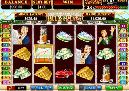Bulls and Bears