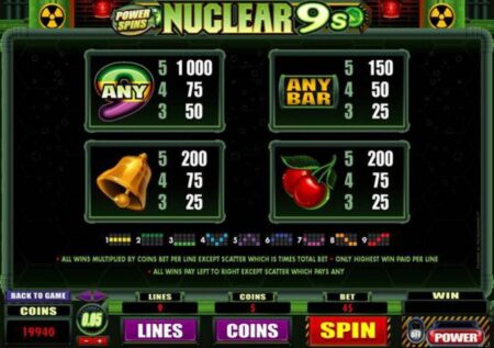 Power Spins Nuclear 9s