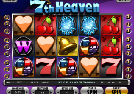 7th Heaven Slot