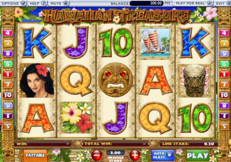 Hawaiian Treasure Slot