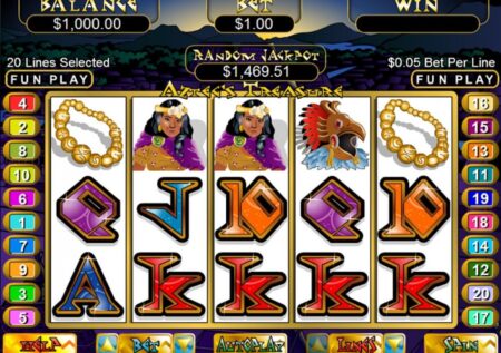Aztec Treasure Slot