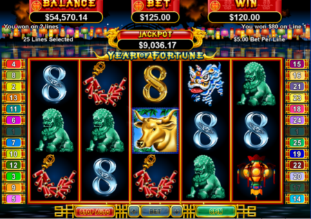 Year of Fortune