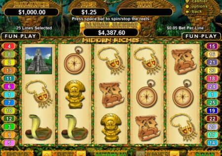 Hidden Riches