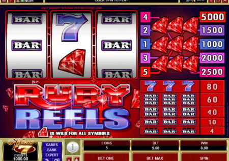 Ruby Reels