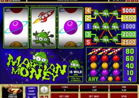 Martian Money