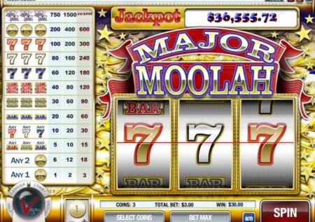 Major Moolah Slot