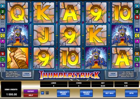 Thunderstruck Slot
