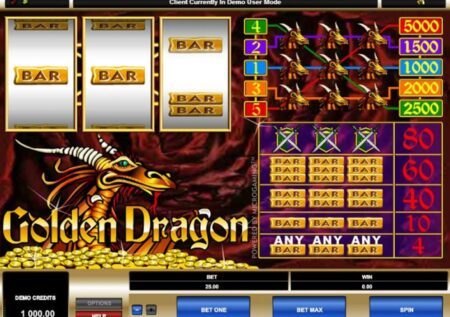 Golden Dragon Slot