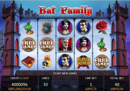 Bat Family