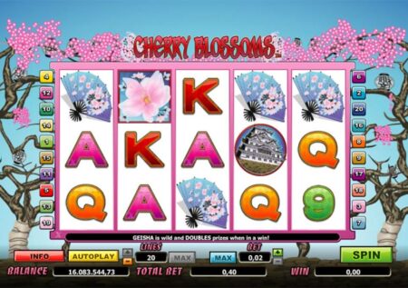 Cherry Blossoms Slot