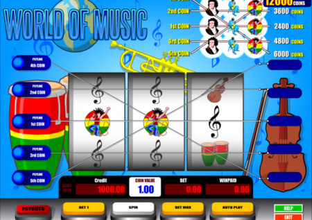 World of Music