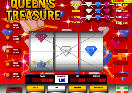 Queen’s Treasure