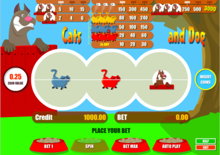Cats & Dogs