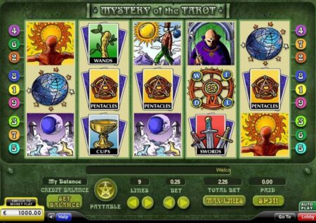 Mystery of Tarot