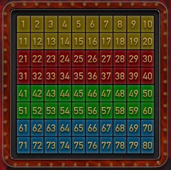 Online Keno: An Engaging Entertainment and Winning Opportunity